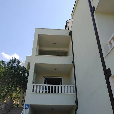 Cizmic Baska Voda